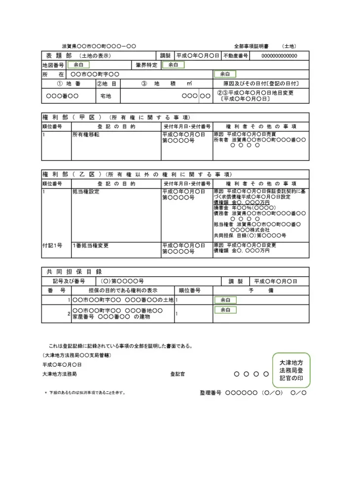 登記事項証明書とは？不動産所有者の必見ガイドの画像