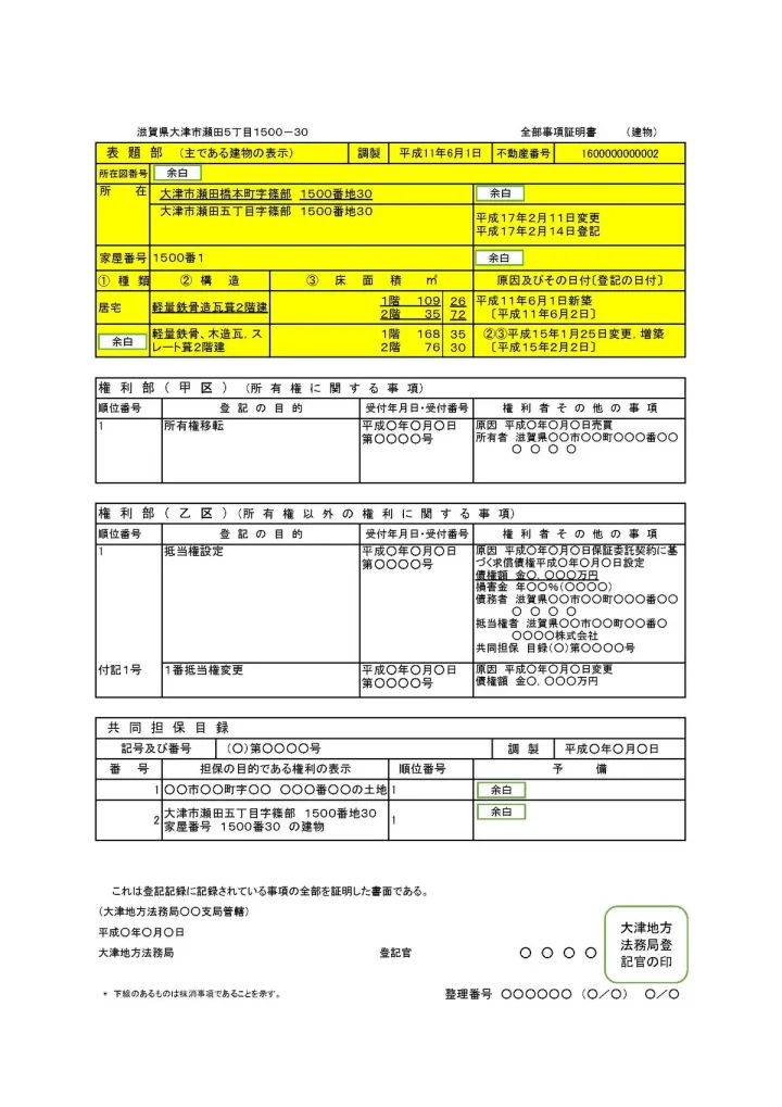 建物の表題部で知る不動産の基本情報とその重要性の画像