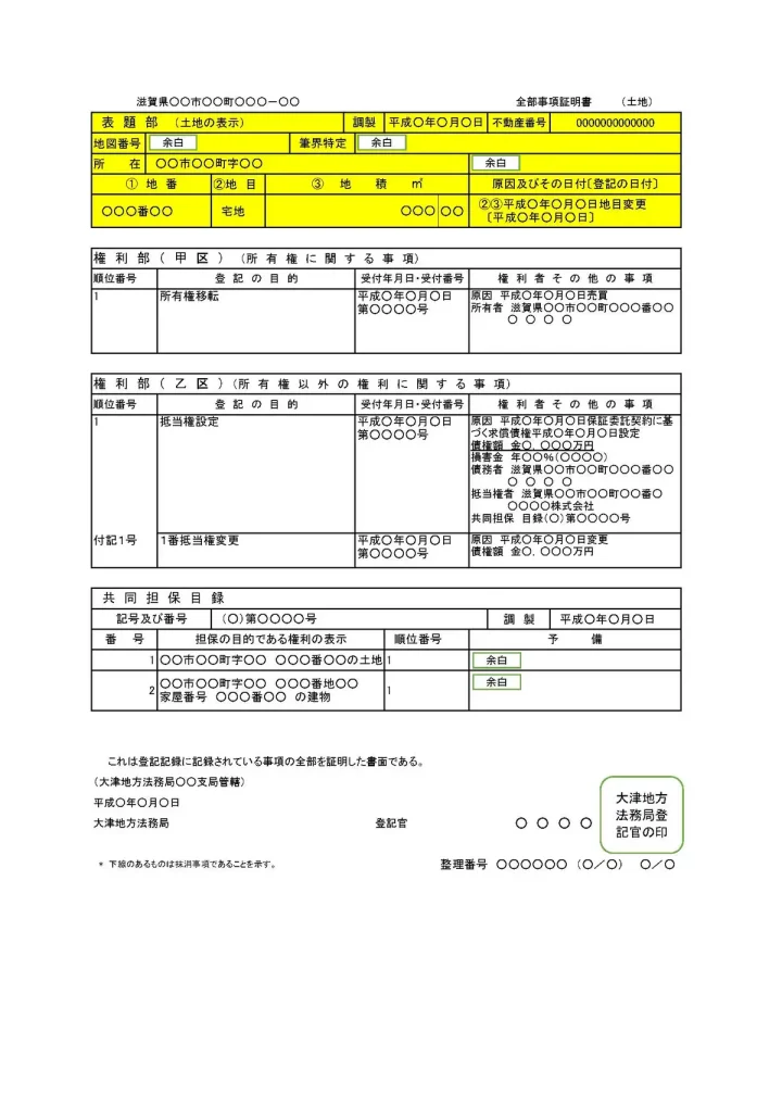 登記事項証明書の読み方！表題部(土地)完全ガイドの画像