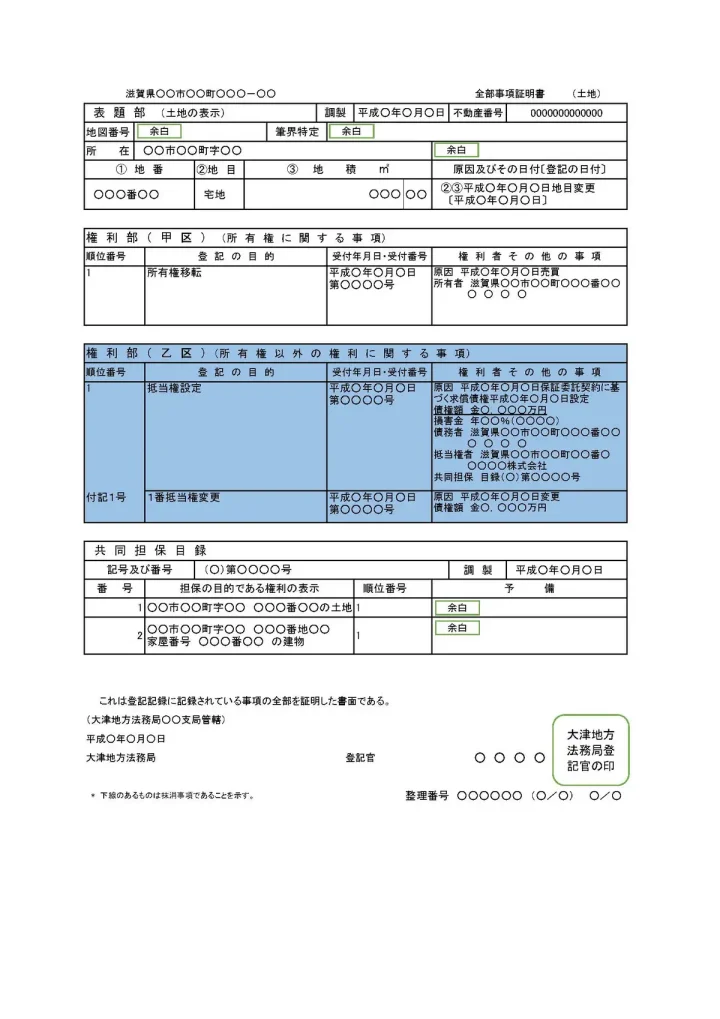 登記簿の権利部乙区を読み解く！抵当権と用益権の見方の画像