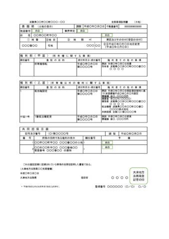 登記事項証明書の見方（不動産）の画像