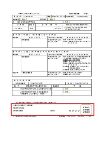 登記事項証明書に記載されているその他の事項