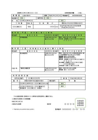 権利部（甲区）は所有者を特定するところです。
