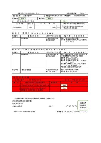 登記事項証明書（共同担保目録）の画像