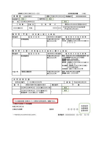 登記事項証明書に記載されているその他の事項