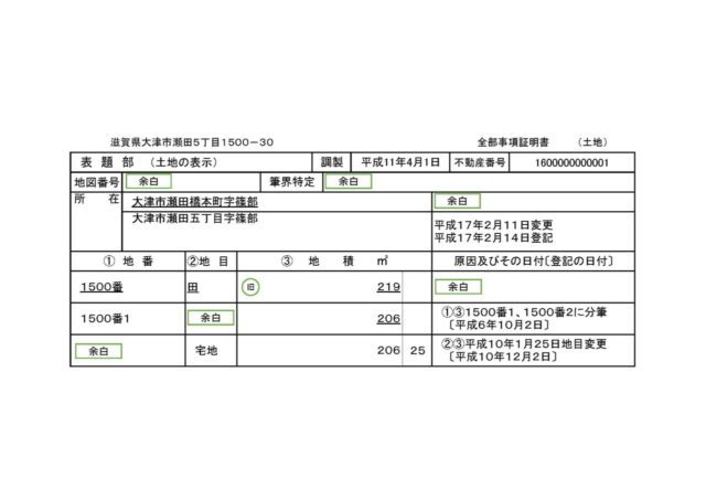 土地の表題部