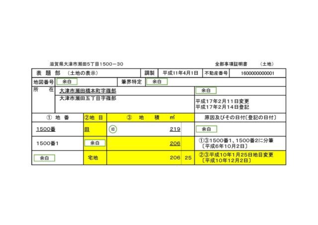 地目と地積の変更